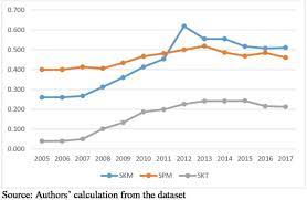 Cigarette current gold prices malaysia are some brands on cigarettes you will find extra options that specialists. Cigarette Prices In A Complex Cigarette Tax System Empirical Evidence From Indonesia Tobacco Control