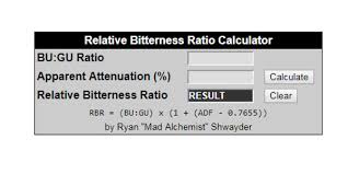 Relative Bitterness Ratio Rbr Rovidbeer