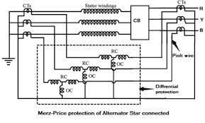 This type of legal agreement sets a ceiling or maximum price for. Ssc Je Electrical Conventional Paper Solved 2016 17