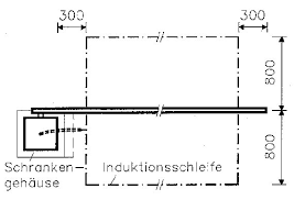 Häufig werden hier induktionsschleifen eingesetzt. Verlegeanleitung Fur Induktionsschleifen Preiser Technik