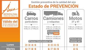 El pico y placa de lunes a viernes quedaría así para todas las motos, cuatro tiempos y dos tiempos, en el horario habitual el próximo lunes 2 de febrero comienza la nueva rotación de la medida de pico y placa para vehículos particulares, motos de dos tiempos y taxis en medellín. Pico Y Placa Ambiental En Medellin Comienza El Pico Y Placa Ambiental Por Calidad Del Aire Medellin Caracol Radio