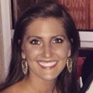 400+ "Holly Hill" profiles