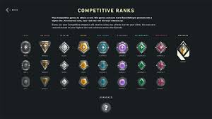 I Believe I'Ve Been Assigned To Losers Queue : R/Adcmains