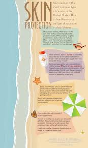 Sunscreen Professional Skin Care Products Best Natural Skin Care All Natural Sunscreen