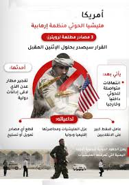 Maybe you would like to learn more about one of these? Ø£Ø±ØªÙŠØ§Ø­ Ø´Ø¹Ø¨ÙŠ ÙˆØ£ØµØ¯Ø§Ø¡ Ø¹Ø±Ø¨ÙŠØ© Ø¬Ø§Ø±ÙØ© Ù…Ø±Ø­Ø¨Ø© Ø¨Ù‚Ø±Ø§Ø± ÙˆØ§Ø´Ù†Ø·Ù† ØªØµÙ†ÙŠÙ Ù… Ù„ÙŠØ´ÙŠØ§ Ø§Ù„Ø­ÙˆØ«ÙŠ Ù…Ù†Ø¸Ù…Ø© Ø¥Ø±Ù‡Ø§Ø¨ÙŠØ© ØªÙ‚Ø±ÙŠØ±