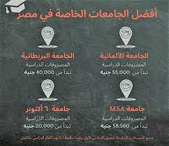 الجامعات الخاصة فى مصر,اسعار هندسة 6 اكتوبر في السنة,ماهي الجامعات التي تقبل الدبلومات,مصاريف كلية الهندسة الخاصة الكليات,تنسيق الكليات الخاصة 2014,افضل الجامعات في مصر,كليات هندسة خاصة بمصر بالمصاريف,معدل القبول في جامعاتالاعلام و. G6db C H886fcm