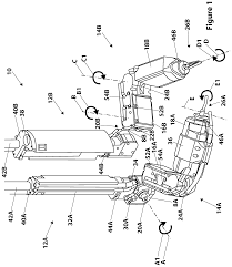 Pests can be serious problems in all different types of homes. Robotic Surgical Devices Systems And Related Methods Patent Grant Wilson Et Al Virtual Incision Corporation