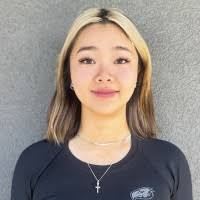 3400+ "(lin)" profiles