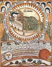 Translate texts with the world's best machine translation technology, developed by the creators of linguee. Sabbat Wikipedia