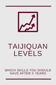 Taijiquan Levels After X Years Tai Chi For Beginners Learn Tai Chi Tai Chi Qigong