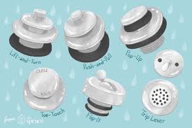 A bathtub drain assembly is a series of plumbing parts that transport the waste water from a bathtub, feeding the water into a large drainpipe. Different Types Of Bathtub Drain Stoppers