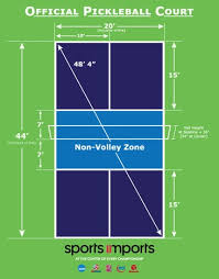 We did not find results for: How To Play Pickleball Pickleball Rules And Scoring