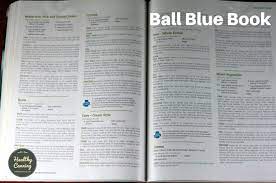 A wide variety of spiral bound booklets options are available to you, you can also choose from paper & paperboard, spiral bound booklets. Ball S Home Canning Books Healthy Canning