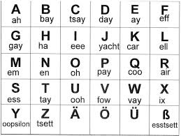 Oe sinzan siŋgan (to sing). German Alphabet Letters Pronunciation Chart Learn Easily