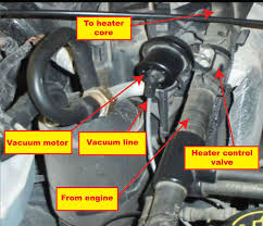 Diagnose A Heater Control Valve Ricks Free Auto Repair Advice Ricks Free Auto Repair Advice Automotive Repair Tips And How To