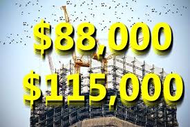 متوسط دخل المهندس واتجاهات التوظيف ومستقبل مهنة الهندسة بريمو هندسة