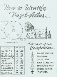 hazel atlas glass company