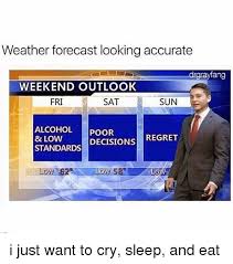 Updated daily, for more funny memes check our homepage. Weather Forecast Looking Accurate Weekend Outlook Fri Sat Sun Alcohol Poor Regret Decisions Low Standards Yang I Just Want To Cry Sleep And Eat Forecast Meme On Me Me