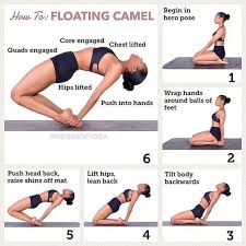 Pin On Yoga Exercises