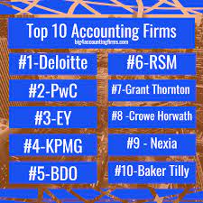 Bulgaria info email web phone 70' tzaribrodska street fl. Top 10 Accounting Firms In The World 2020 Largest Firms