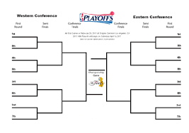 Free Printable 2019 Nba Playoffs Brackets Edit And Print