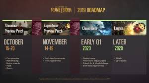 Legends of runeterra news, release date, guides, system requirements, and more. Legends Of Runeterra