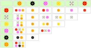 Animal Crossing New Leaf Hybrids Animal Crossing Animal Crossing Pocket Camp Acnl Flower Guide