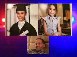 Jul 27, 2021 · c'est au chat et à la souris que les policier.ères de montréal ont joué depuis le déclenchement de l'alerte amber, tôt ce mardi 27 juillet. Wife Of Man Who Disappeared With His Daughters Begs For Sign They Re Ok Montreal Gazette
