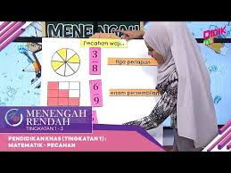 Menengah Rendah Ting 1 3 Pendidikan Khas Tingkatan 1 Matematik Pecahan Kelas Live