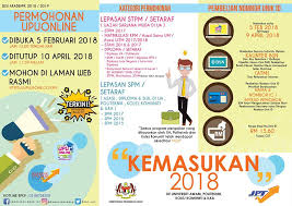 Harga ini adalah sama untuk permohonan lepasan spm, stpm dan setaraf dengannya. Idris Jusoh On Twitter Permohonan Upu Online Sesi Akademik 2018 2019 Bagi Sesi Akademik 2018 2019 Bagi Lepasan Spm Setaraf Stpm Setaraf Akan Dibuka Mulai 5 Februari 2018 Jam 12 00 Tengah Hari Permohonan Boleh Dilakukan