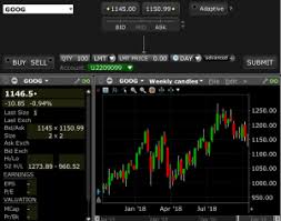 At level 2, the majority of areas of economy and society, for example: Level Ii Market Data And The Order Book Daytrading Com