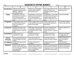 Research Paper Rubric With Peer Review Checklist For Any Topic Updated Research Paper Rubrics Peer