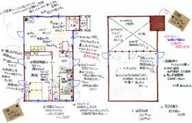 くらしのデザイン室⑪大草原の小さな家のように・・・ : 山形県 鶴岡市の工務店 （有）親和創建のご案内(掲載・講演・取材)