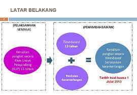 Dengan hormatnya perkara di atas adalah dirujuk. 1 Kenaikan Pangkat Secara Timebased Berasaskan Kecemerlangan Bagi