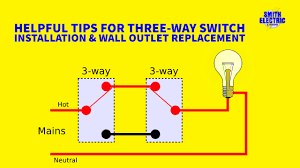Replacing a standard single pole light switch installing a light switch plastic electrical boxes light switch. Helpful Tips For Three Way Switch Installation And Wall Outlet Replacement Smith Electric Associates