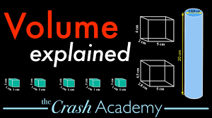 I.e., the amount of fluid (gas or liquid. Volume Tutorial What Is Volume Calculate Find Volume Of Cubes And Cylinders Youtube
