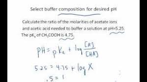 So she used the data to calculate the following least squares regression equation for predicting bicycle frame size with a 51 centimetre frame so how do we think about this well the residual is going to be the difference between what they. Henderson Hasselbalch Equation