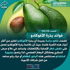 Pin By Pink On منوعات Avocado Fruit Food
