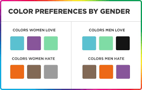Choose between several styles and sizes! Ultimate Guide To Color Psychology