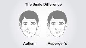 In this article, we look at the differences between autism spectrum disorder and adhd. Pin By Fiona Fae On 0autismawareness Aspergers Aspergers Autism Aspergers Awareness