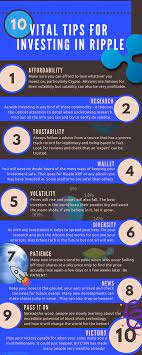 Network marketing success is not a fairy tale. Buy Xrp Coins Get Your Hands On Your Own Slice Of Financial History