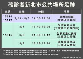 同分類上一篇 【台南生活】台南便利送!蔬菜、肉品便利箱，讓你宅在家就能一次買齊~ 蔬菜、肉品便利箱，讓你宅在家就能一次買齊~ 同分類下一篇 6/2台南本土確診2例足跡公布，相關場所台南市政府已消毒完畢! Tmmv5c3h3mildm