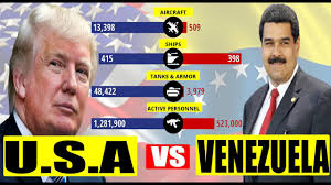 Deandre jordan makes a layup on a lob pass and now has 12 points on 5 for 5 shooting. Venezuela Vs United States Military Power Comparison 2020 Youtube