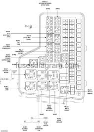 Maybe you would like to learn more about one of these? Fuse Box Dodge Ram 2002 2008