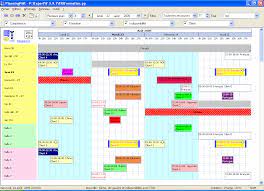Realisation Dun Planning Simple