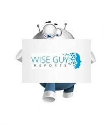 Joyson electronics ist ein weltweit agierendes zulieferunternehmen der automobilindustrie mit hauptsitz in ningbo in der volksrepublik china. Seatbelts Market Report 2020 Top Companies Autoliv Joyson