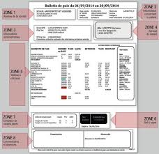 Epingle Sur Telechargement
