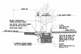 Future Green Research Streetscape Design Landscape Construction Green Roof Design