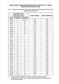 Check spelling or type a new query. Jadual Waktu Imsak Dan Berbuka Persatuan Bangsa Johor Facebook