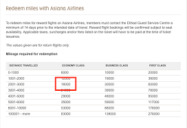 How Many Mileages Required For Redeem Asiana Bkk Icn Pek